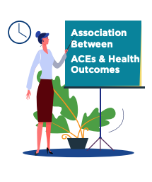 Association Between ACEs and Health Outcomes